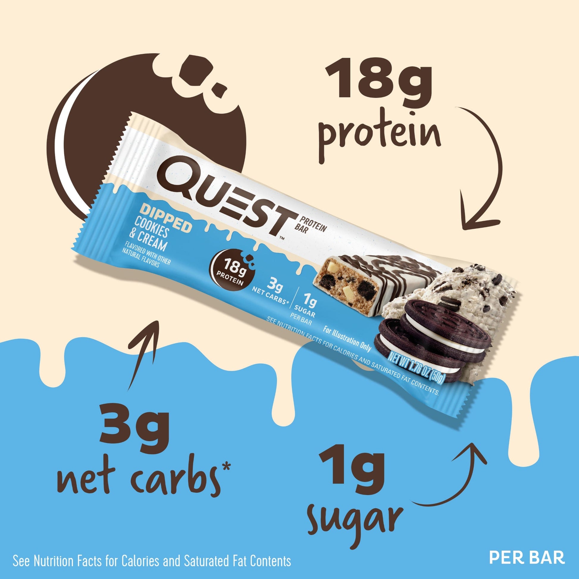 dipped-cookies-and-cream-protein-bars-k5 15807_QN_USA_ProteinBar_CAC_InterimAssetUpdate_Digital-Dipped-ProductCarouselSet_Macros.jpg