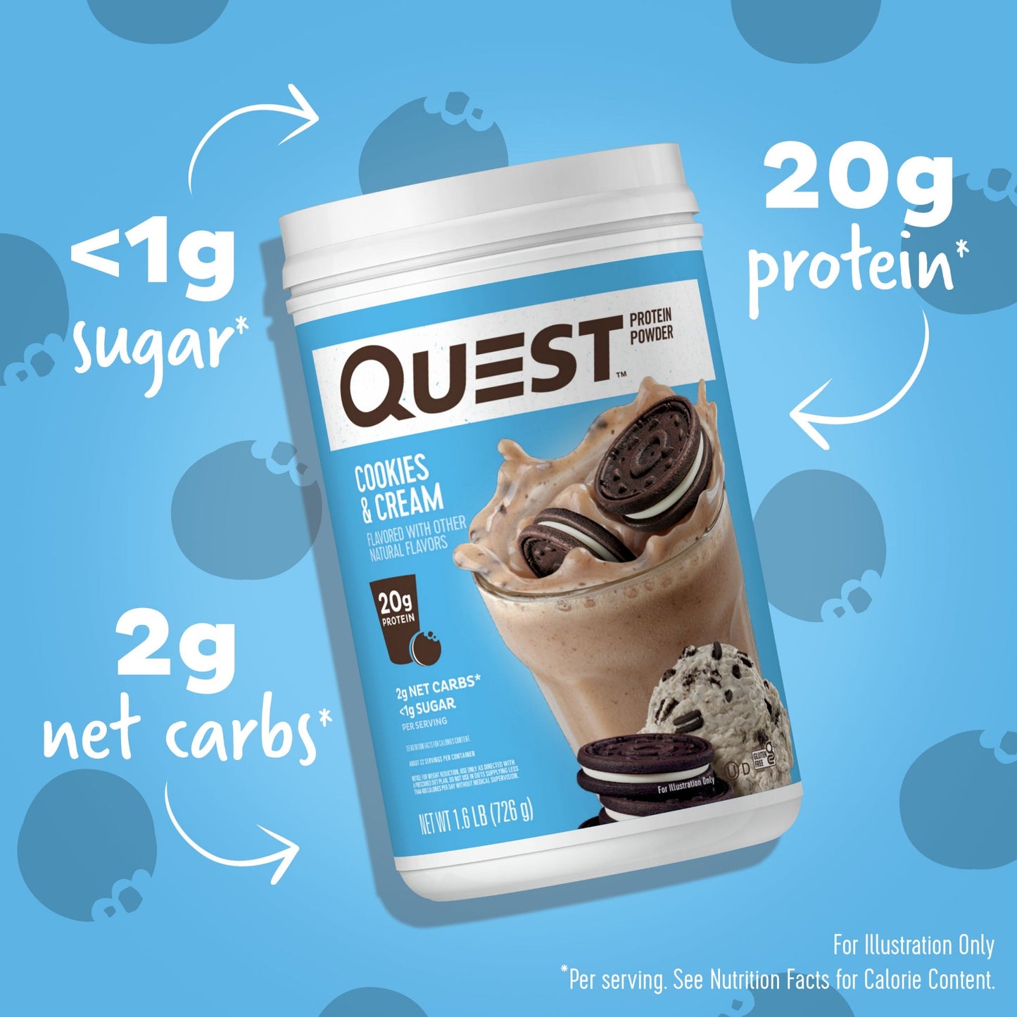 cookies-and-cream-protein-powder-n5 15807_QN_USA_ProteinBar_CAC_InterimAssetUpdate_Digital-Powders-ProductCarouselSet_Macros.jpg