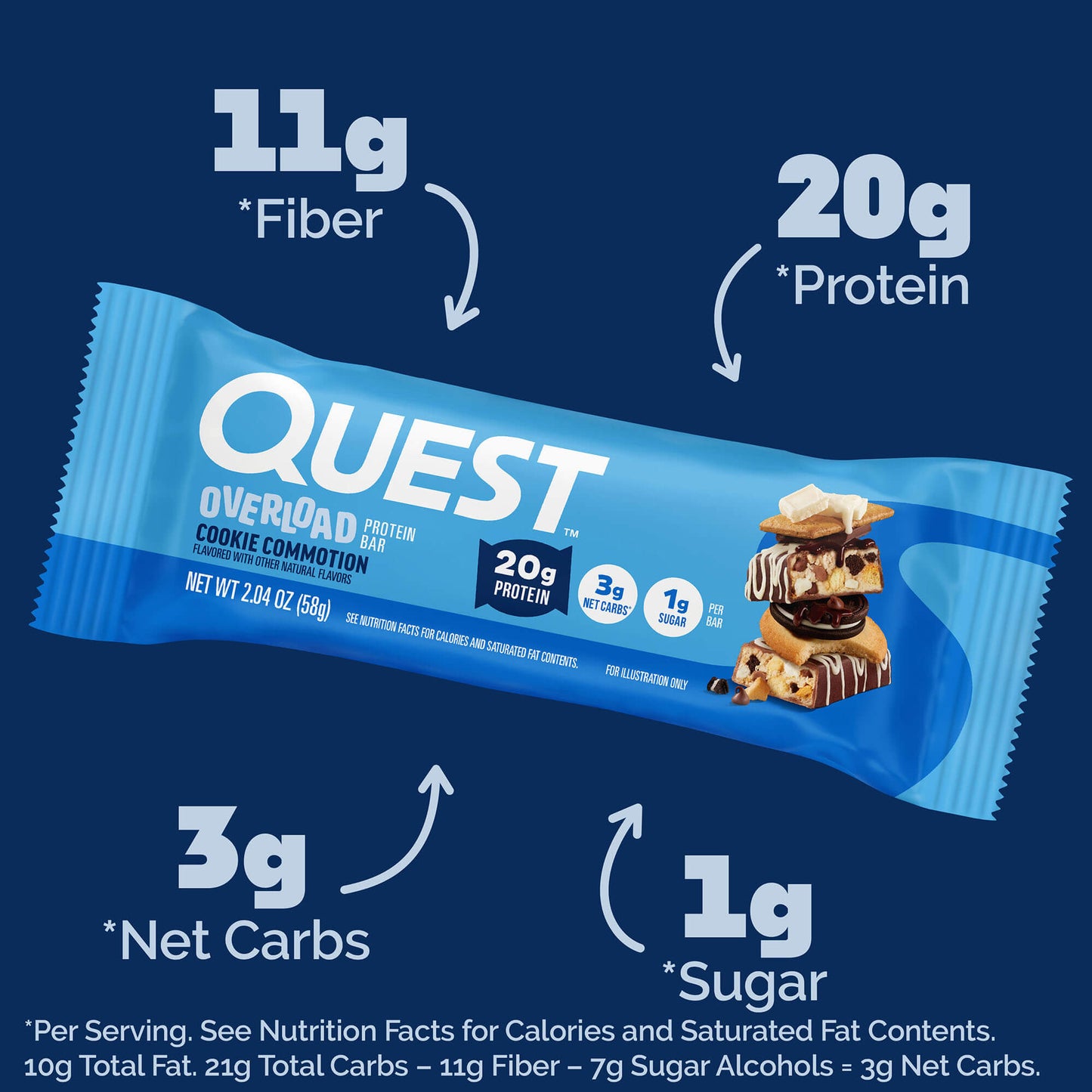 cookie-commotion-overload-bar-u3 qst-015856-cookie-commotion-overload-bar_2.jpg